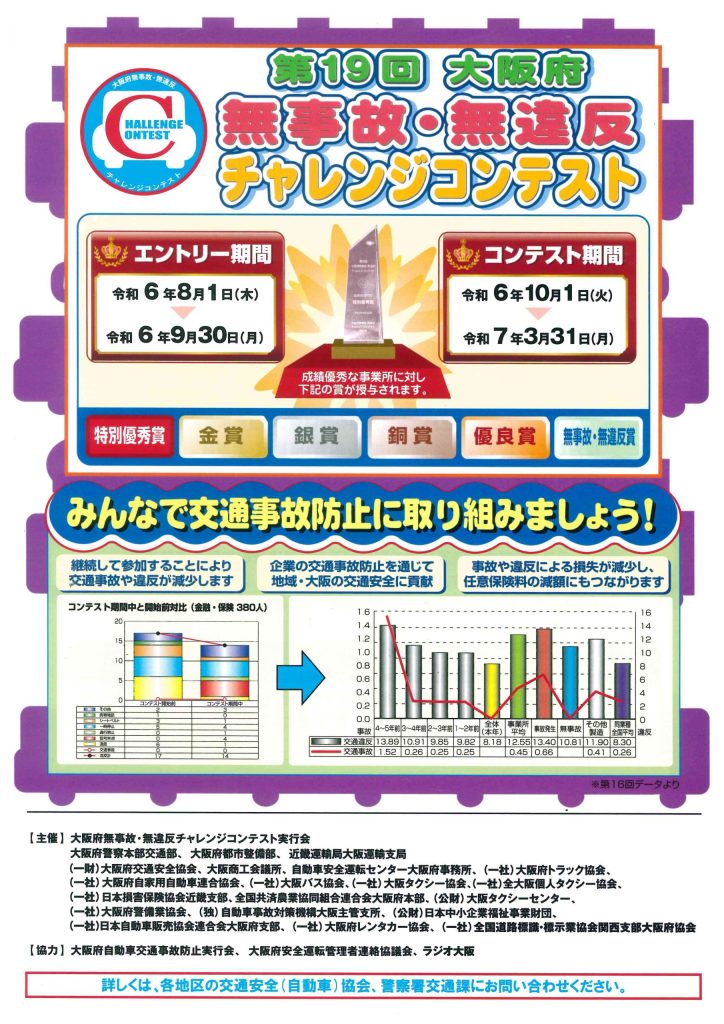 無事故・無違反チャレンジコンテスト｜大阪府｜（一社）布施交通安全自動車協会